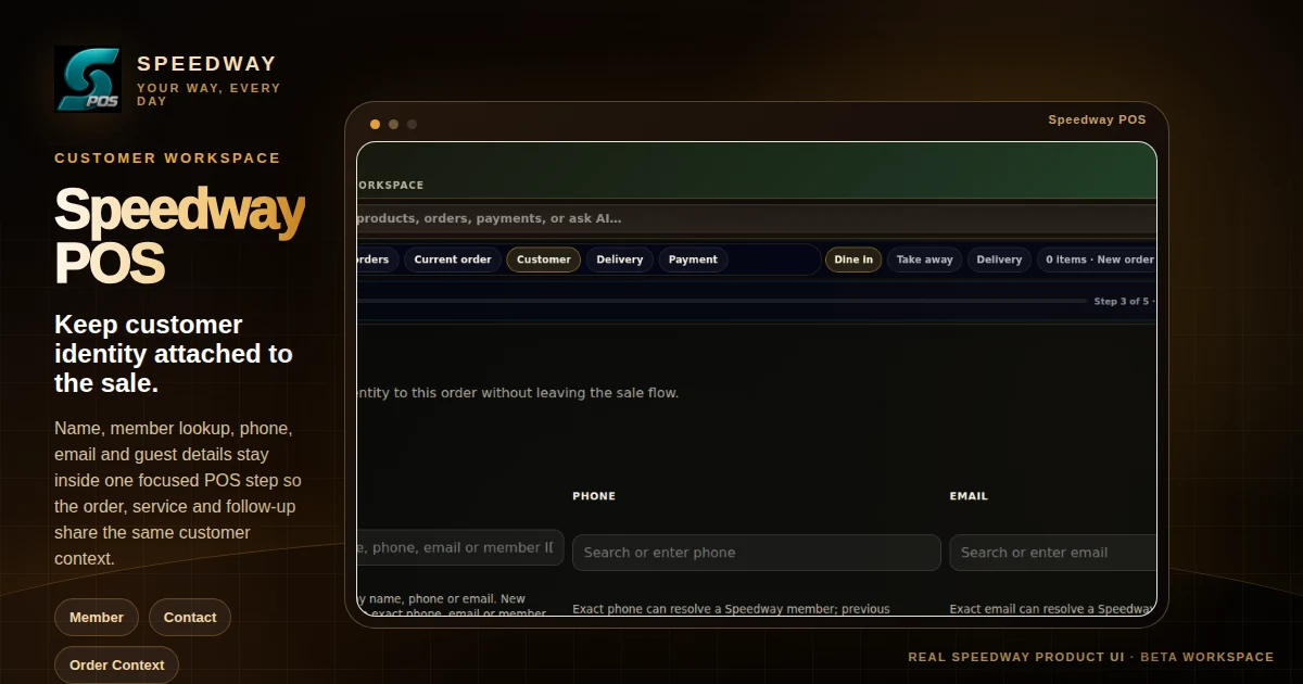 Speedway POS feature showing the customer identity and member lookup workspace